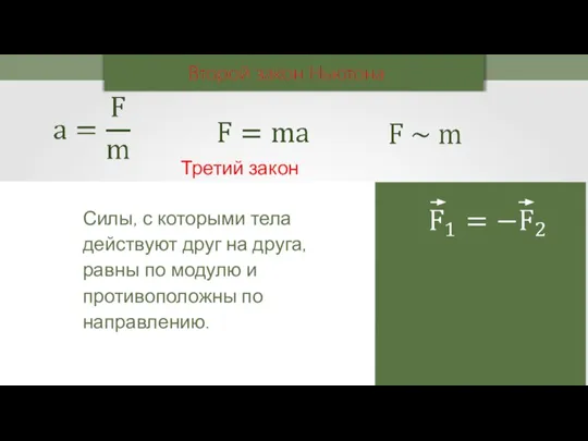 Третий закон Ньютона Силы, с которыми тела действуют друг на друга, равны