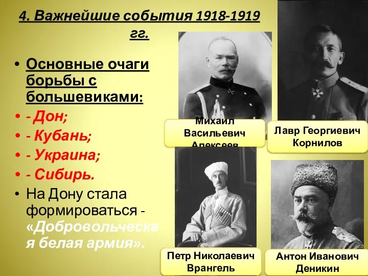 4. Важнейшие события 1918-1919 гг. Основные очаги борьбы с большевиками: - Дон;