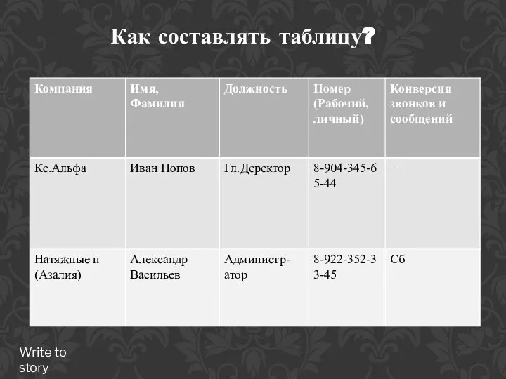 Как составлять таблицу? Write to story