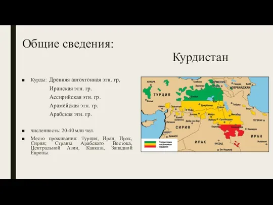 Общие сведения: Курдистан Курды: Древняя автохтонная этн. гр, Иранская этн. гр. Ассирийская