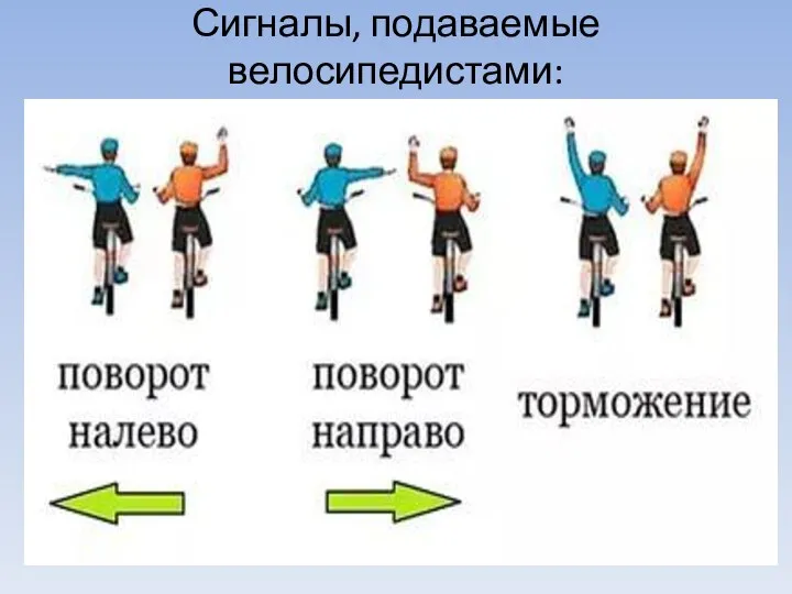 Сигналы, подаваемые велосипедистами: