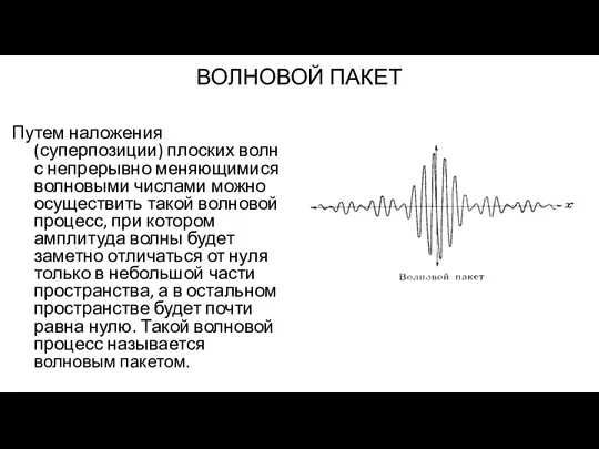 ВОЛНОВОЙ ПАКЕТ Путем наложения (суперпозиции) плоских волн с непрерывно меняющимися волновыми числами