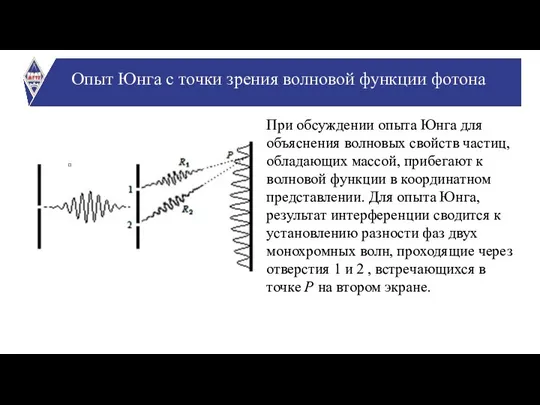 При обсуждении опыта Юнга для объяснения волновых свойств частиц, обладающих массой, прибегают