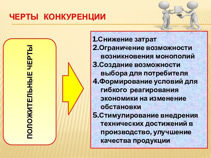 ЧЕРТЫ КОНКУРЕНЦИИ ПОЛОЖИТЕЛЬНЫЕ ЧЕРТЫ 1.Снижение затрат 2.Ограничение возможности возникновения монополий 3.Создание возможности