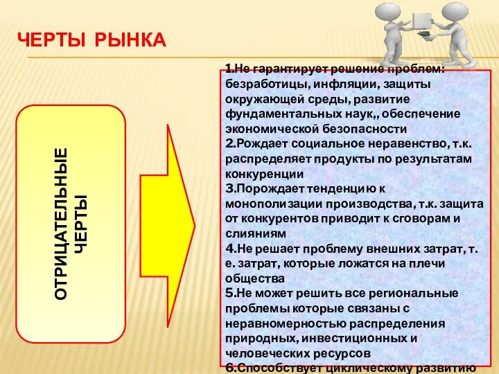 ЧЕРТЫ РЫНКА 1.Не гарантирует решение проблем: безработицы, инфляции, защиты окружающей среды, развитие