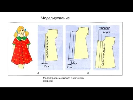 Моделирование халата Моделирование халата с застежкой спереди