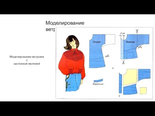 Моделирование ветровки Моделирование ветровки с застежкой-молнией