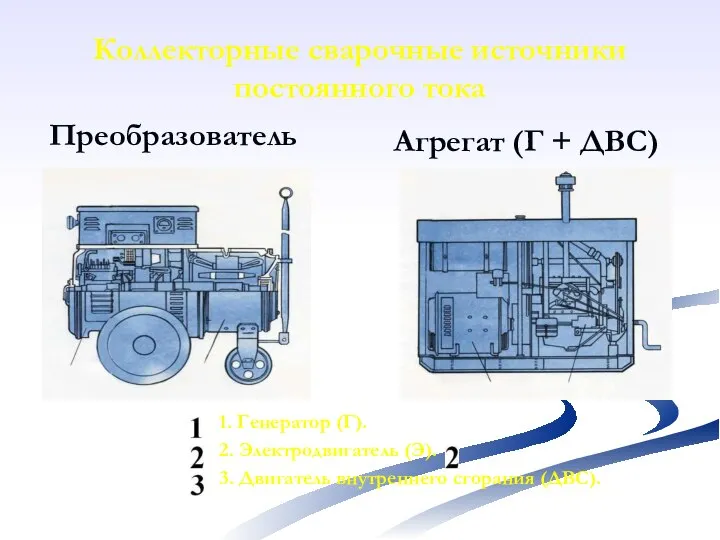 Агрегат (Г + ДВС) 1. Генератор (Г). 2. Электродвигатель (Э). 3. Двигатель