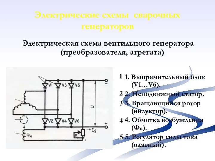 Электрические схемы сварочных генераторов Электрическая схема вентильного генератора (преобразователя, агрегата) 1. Выпрямительный