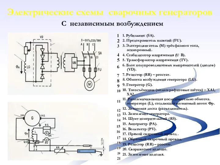 Электрические схемы сварочных генераторов С независимым возбуждением 1. Рубильник (SA). 2. Предохранитель