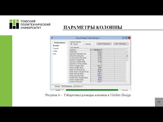 ПАРАМЕТРЫ КОЛОННЫ 11 Рисунок 6 – Габаритные размеры колонны в UniSim Design