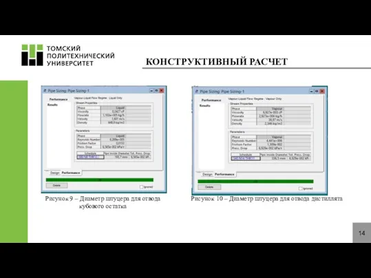 КОНСТРУКТИВНЫЙ РАСЧЕТ 14 Рисунок 9 – Диаметр штуцера для отвода кубового остатка