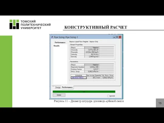 КОНСТРУКТИВНЫЙ РАСЧЕТ 15 Рисунок 11 – Диаметр штуцера для ввода кубовой смеси