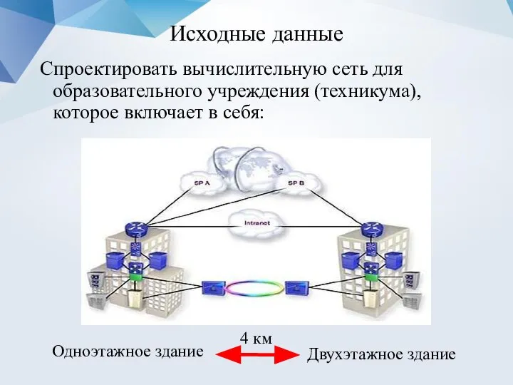 Исходные данные Спроектировать вычислительную сеть для образовательного учреждения (техникума), которое включает в