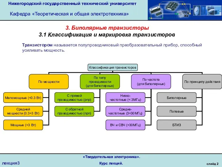 Нижегородский государственный технический университет Кафедра «Теоретическая и общая электротехника» слайд 2 3.