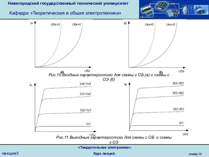 Нижегородский государственный технический университет Кафедра «Теоретическая и общая электротехника» слайд 13 «Твердотельная