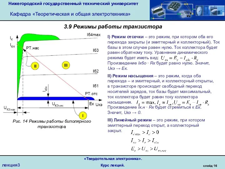 Нижегородский государственный технический университет Кафедра «Теоретическая и общая электротехника» слайд 16 «Твердотельная