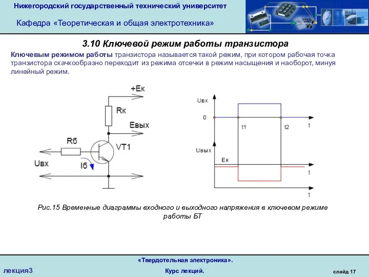 Нижегородский государственный технический университет Кафедра «Теоретическая и общая электротехника» слайд 17 «Твердотельная