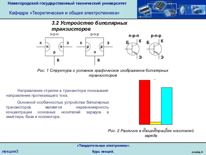 Нижегородский государственный технический университет Кафедра «Теоретическая и общая электротехника» слайд 4 «Твердотельная