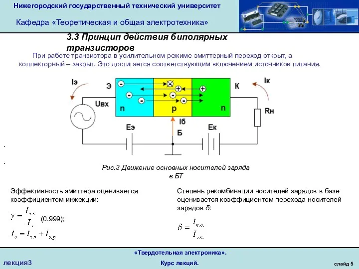 Нижегородский государственный технический университет Кафедра «Теоретическая и общая электротехника» слайд 5 «Твердотельная