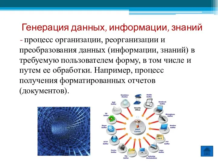 Генерация данных, информации, знаний - процесс организации, реорганизации и преобразования данных (информации,