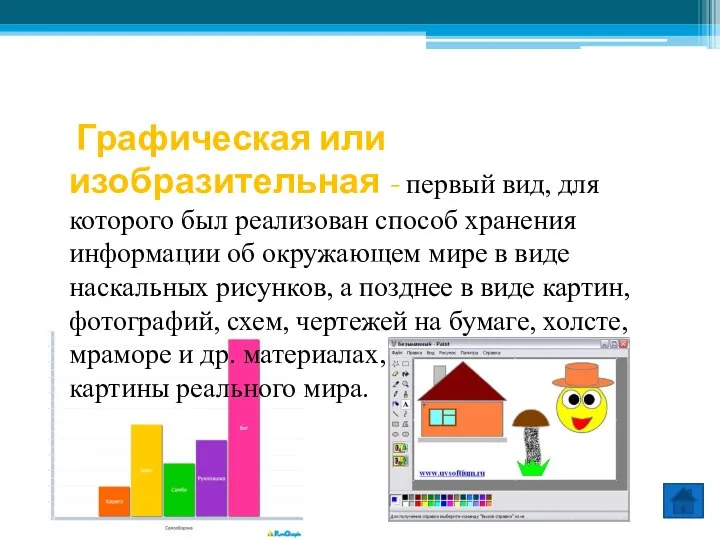 Графическая или изобразительная - первый вид, для которого был реализован способ хранения