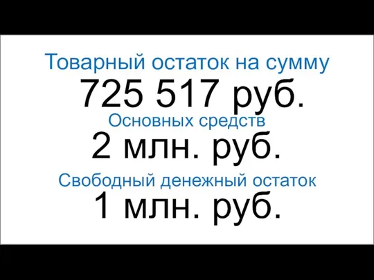 Товарный остаток на сумму 725 517 руб. Основных средств 2 млн. руб.