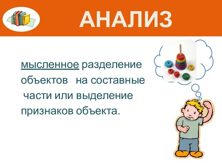 АНАЛИЗ мысленное разделение объектов на составные части или выделение признаков объекта.