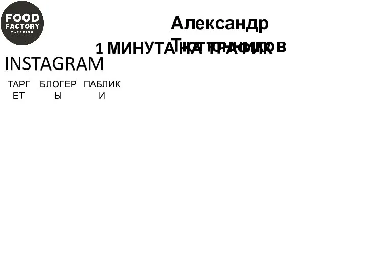 INSTAGRAM ПАБЛИКИ БЛОГЕРЫ ТАРГЕТ Александр Тютюнников 1 МИНУТА НА ТРАФИК