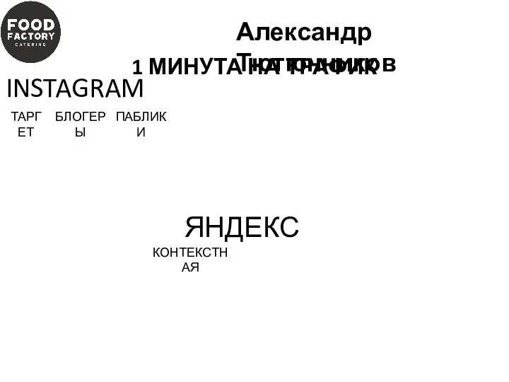 ЯНДЕКС INSTAGRAM ПАБЛИКИ БЛОГЕРЫ ТАРГЕТ КОНТЕКСТНАЯ Александр Тютюнников 1 МИНУТА НА ТРАФИК