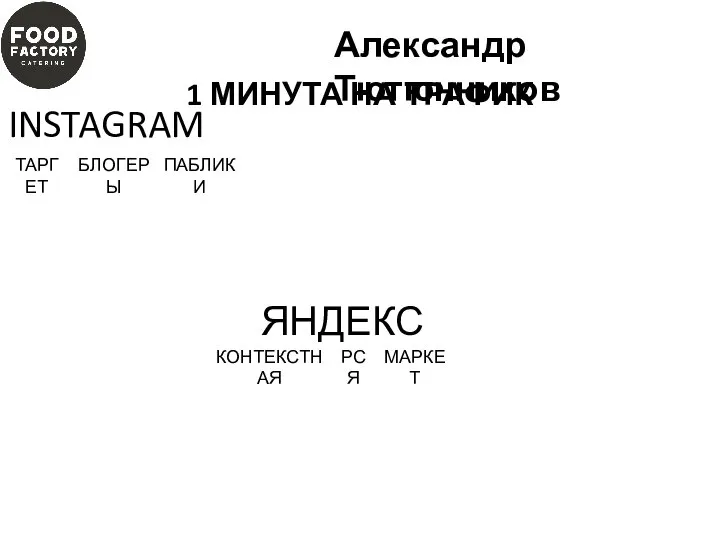 ЯНДЕКС INSTAGRAM ПАБЛИКИ БЛОГЕРЫ ТАРГЕТ КОНТЕКСТНАЯ РСЯ МАРКЕТ Александр Тютюнников 1 МИНУТА НА ТРАФИК