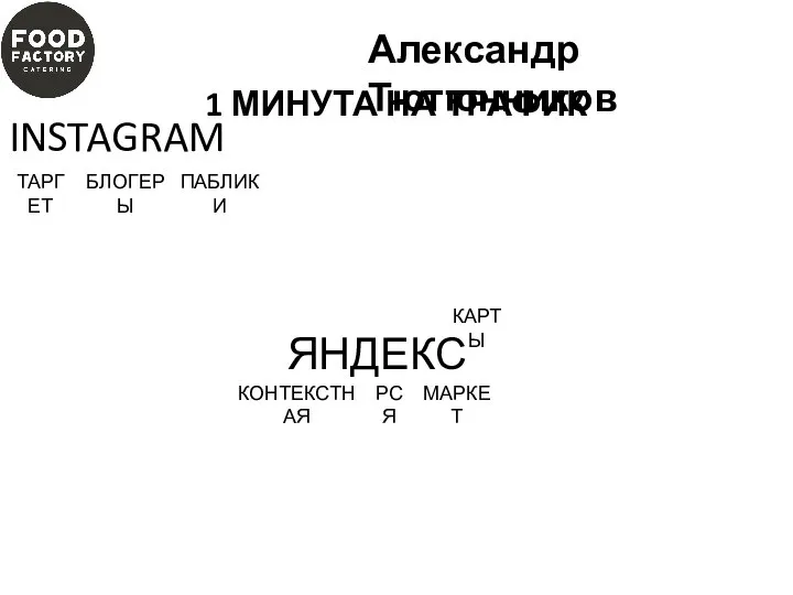 ЯНДЕКС INSTAGRAM ПАБЛИКИ БЛОГЕРЫ ТАРГЕТ КОНТЕКСТНАЯ РСЯ МАРКЕТ КАРТЫ Александр Тютюнников 1 МИНУТА НА ТРАФИК