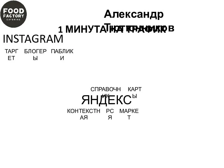 ЯНДЕКС INSTAGRAM ПАБЛИКИ БЛОГЕРЫ ТАРГЕТ КОНТЕКСТНАЯ РСЯ МАРКЕТ КАРТЫ СПРАВОЧНИК Александр Тютюнников 1 МИНУТА НА ТРАФИК