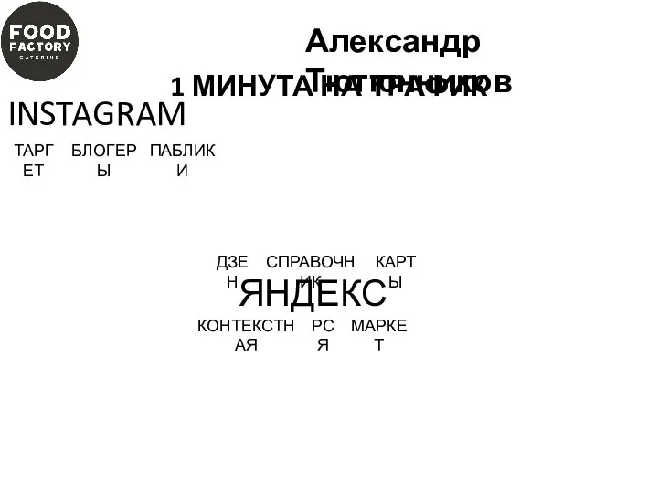 ЯНДЕКС INSTAGRAM ПАБЛИКИ БЛОГЕРЫ ТАРГЕТ КОНТЕКСТНАЯ РСЯ МАРКЕТ КАРТЫ СПРАВОЧНИК ДЗЕН Александр