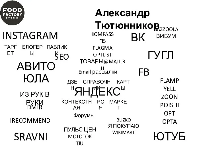 ЯНДЕКС INSTAGRAM ПАБЛИКИ БЛОГЕРЫ ТАРГЕТ КОНТЕКСТНАЯ РСЯ МАРКЕТ КАРТЫ СПРАВОЧНИК ДЗЕН ГУГЛ