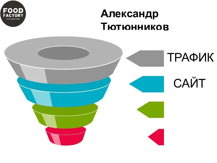 Александр Тютюнников ТРАФИК САЙТ