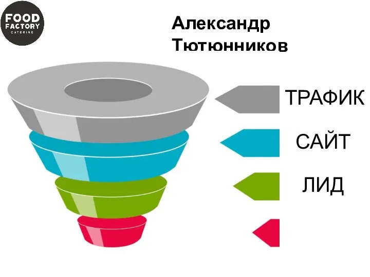 Александр Тютюнников ТРАФИК САЙТ ЛИД