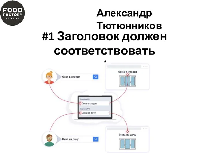 #1 Заголовок должен соответствовать услуге / товару Александр Тютюнников