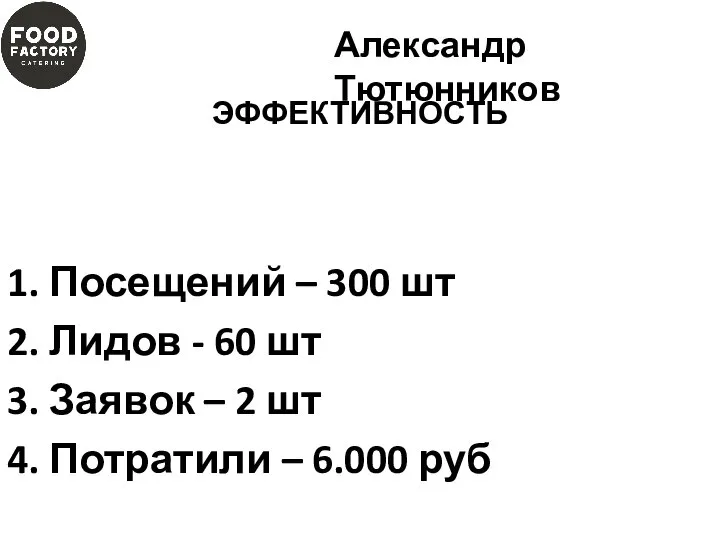 1. Посещений – 300 шт 2. Лидов - 60 шт 3. Заявок