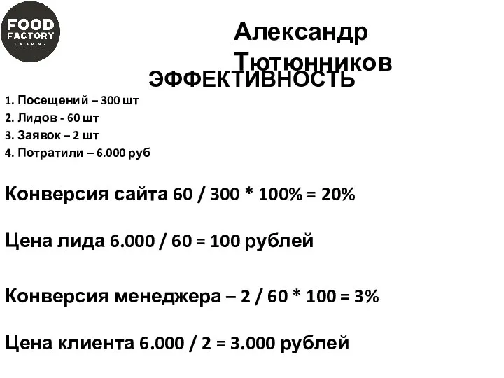 1. Посещений – 300 шт 2. Лидов - 60 шт 3. Заявок