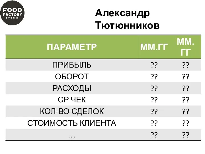 Александр Тютюнников