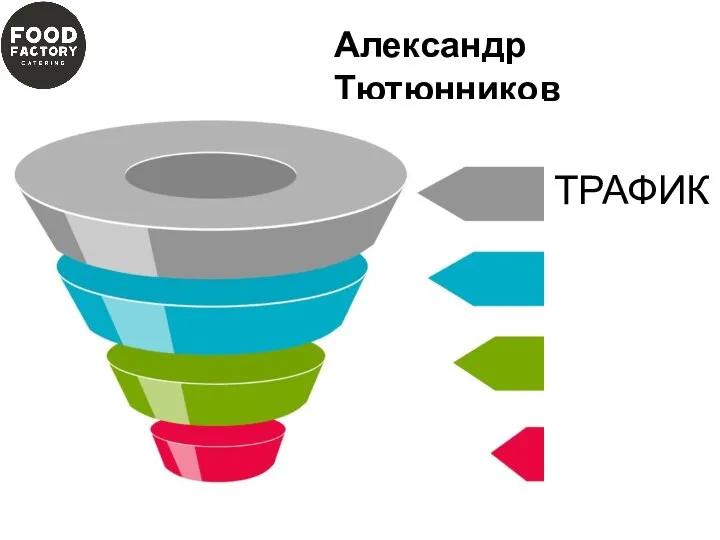 Александр Тютюнников ТРАФИК