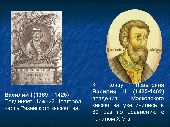 Василий I (1389 – 1425) Подчиняет Нижний Новгород, часть Рязанского княжества. К