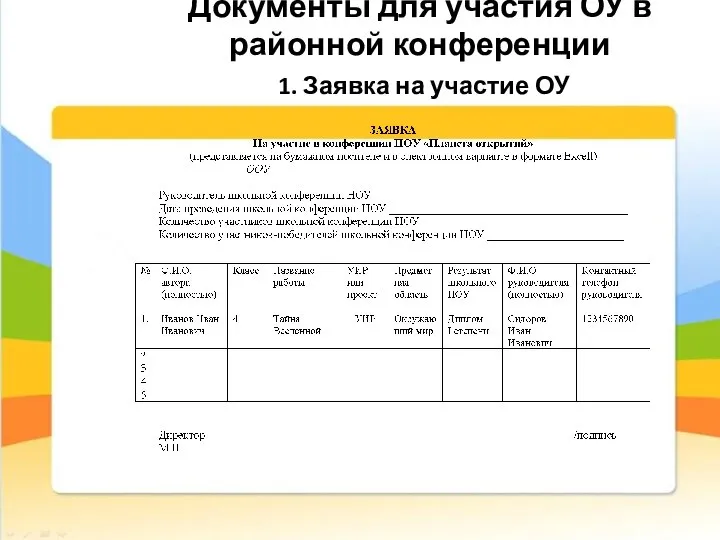 Документы для участия ОУ в районной конференции 1. Заявка на участие ОУ