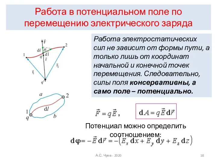 Работа в потенциальном поле по перемещению электрического заряда Работа электростатических сил не