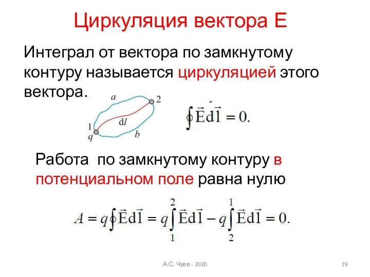 Интеграл от вектора по замкнутому контуру называется циркуляцией этого вектора. Работа по