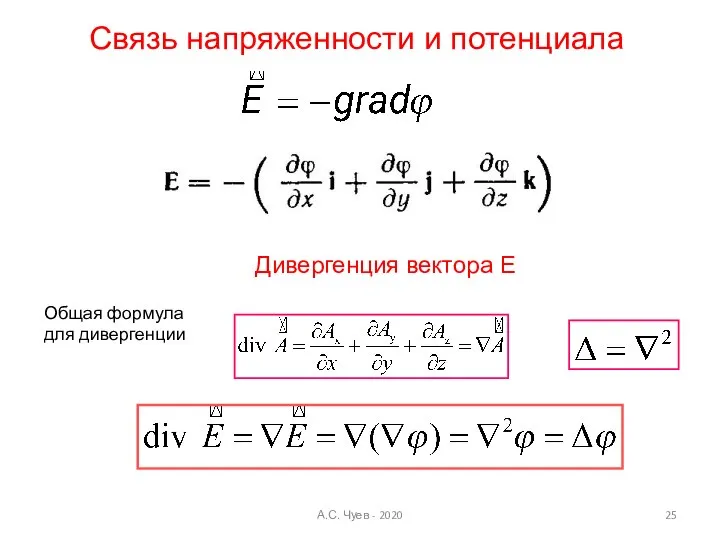 А.С. Чуев - 2020 Связь напряженности и потенциала Общая формула для дивергенции Дивергенция вектора Е