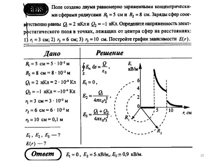 А.С. Чуев - 2020