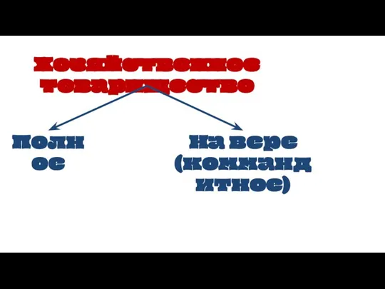 Хозяйственное товарищество Полное На вере (коммандитное)