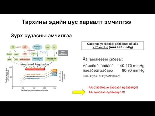 Тархины эдийн цус харвалт эмчилгээ Òàðõиíû íýâ÷èëòèéí äàðàëòûã õàíãàõ > 70 mmHg